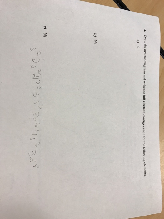 Solved Draw the orbital diagram and write the full electron | Chegg.com