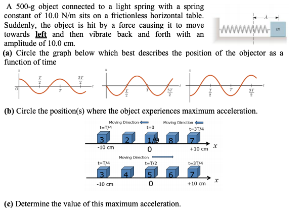 Solved A 500-g object connected to a light spring with a | Chegg.com