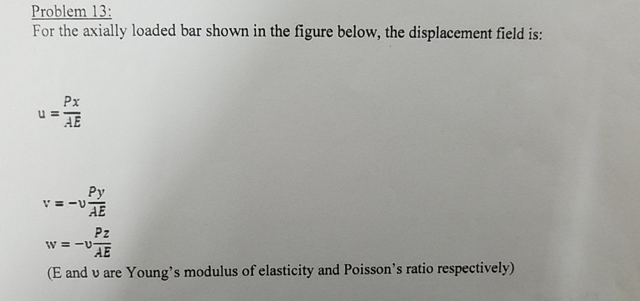 Solved Problem 13: For the axially loaded bar shown in the | Chegg.com