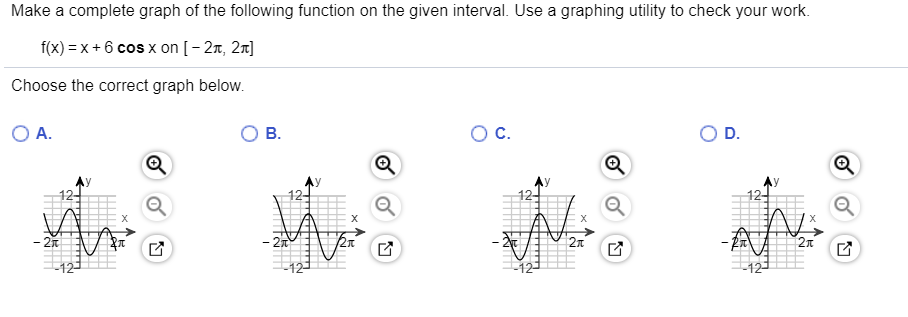 Solved Make a complete graph of the following function on | Chegg.com