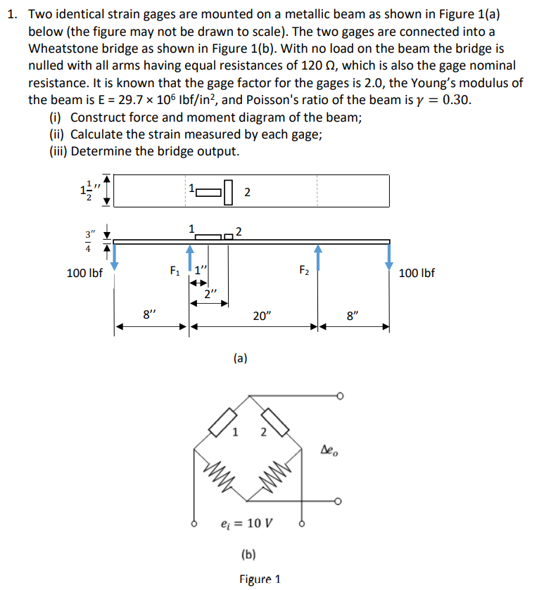 Solved 1. Two identical strain gages are mounted on a | Chegg.com