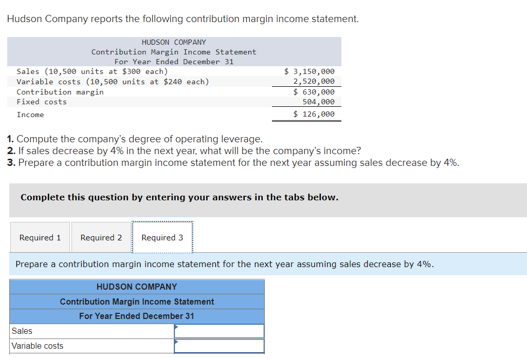 solved-hudson-company-reports-the-following-contribution-chegg