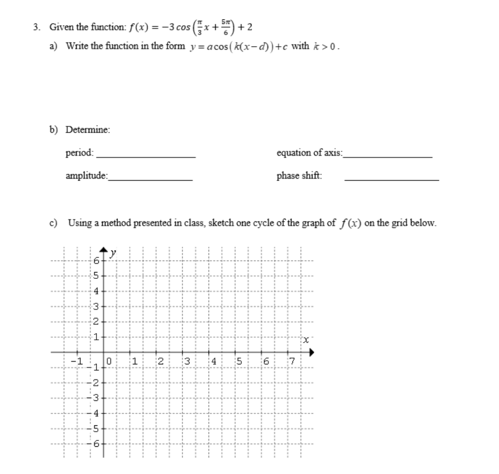 Solved Given the function: f(x)=−3cos(3πx+65π)+2 a) Write | Chegg.com