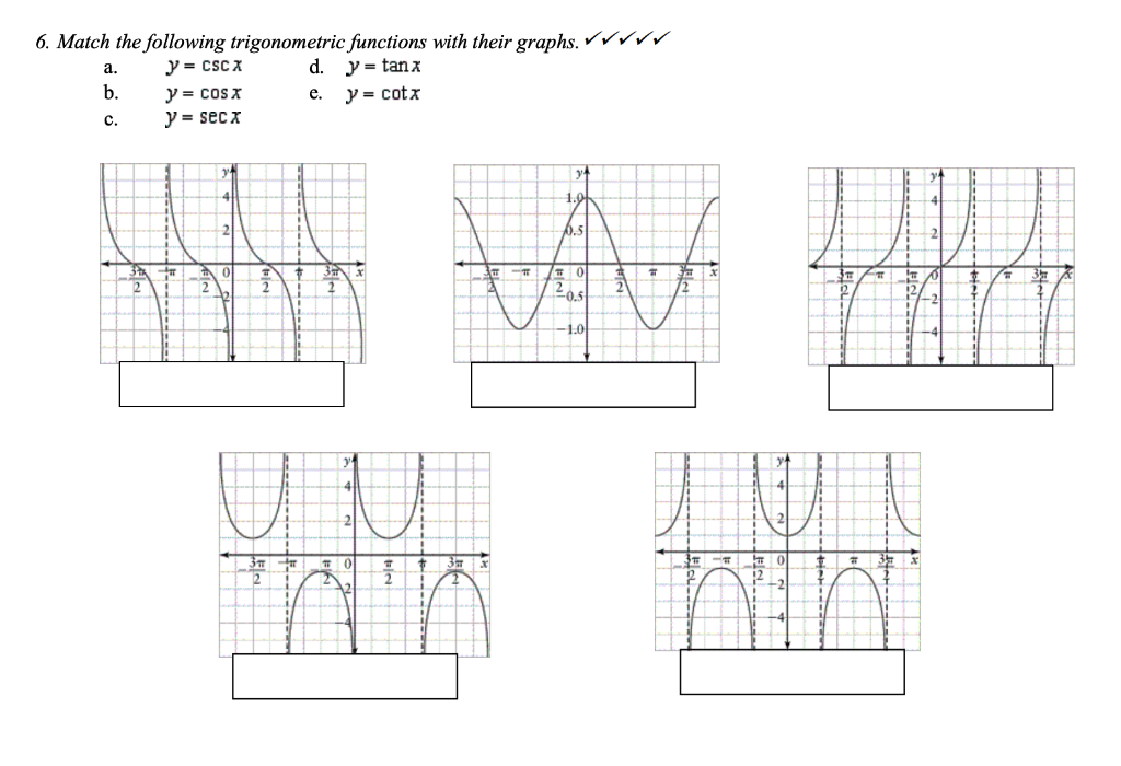 6. Match the following trigonometric functions with their graphs. /////
a.
y = CSC X
y = tanx
b.
y = cotx
c.
y = cos X
y = se