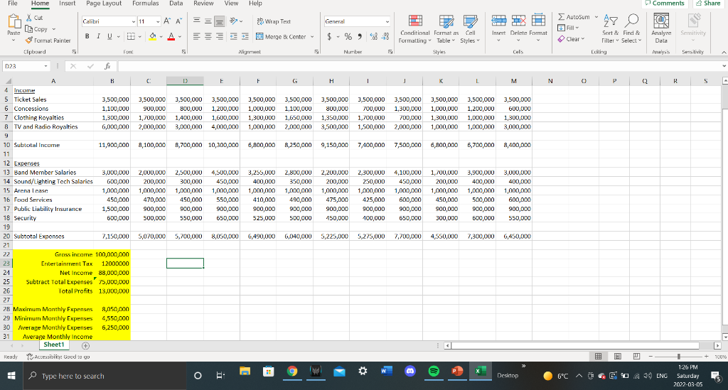 Solved Using your knowledge of spreadsheet software, using | Chegg.com