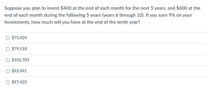 Solved Suppose you plan to invest $400 at the end of each | Chegg.com