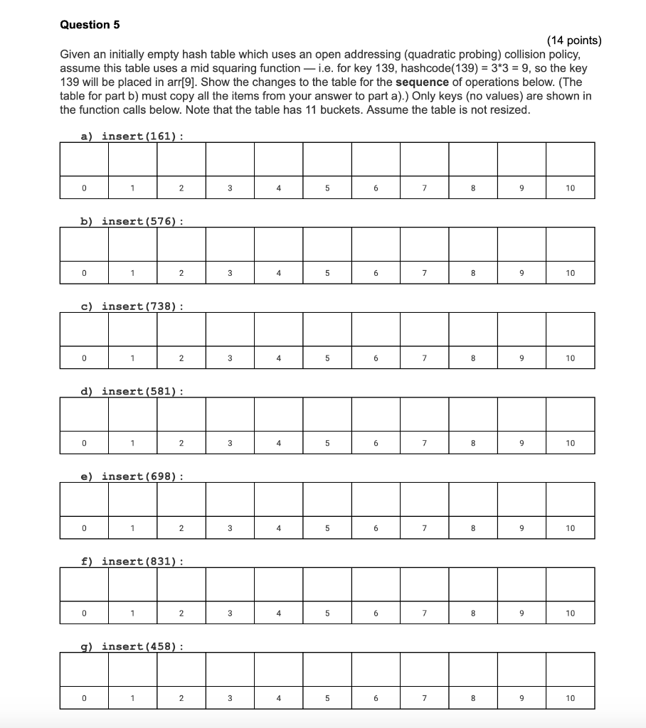 Solved (14 Points) Given An Initially Empty Hash Table Which 