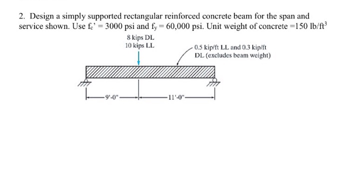 Solved 2. Design a simply supported rectangular reinforced | Chegg.com