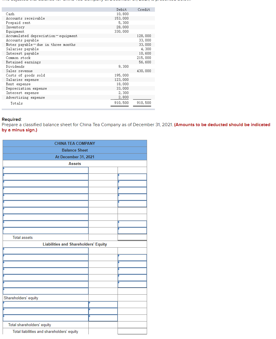 Solved Required: Prepare a classified balance sheet for | Chegg.com