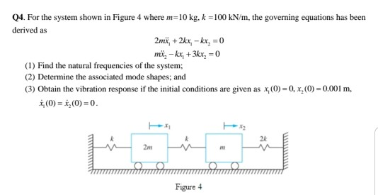 Solved Q4. For the system shown in Figure 4 where m 10 kg, k | Chegg.com
