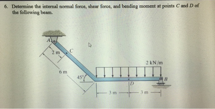 Solved determine the internal normal force, shear force, | Chegg.com