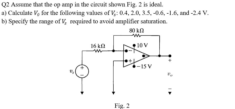 Solved Q2 Assume that the op amp in the circuit shown Fig. 2 | Chegg.com