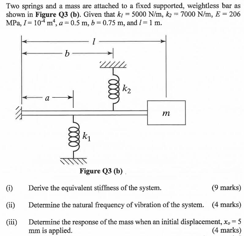 Solved Two springs and a mass are attached to a fixed | Chegg.com