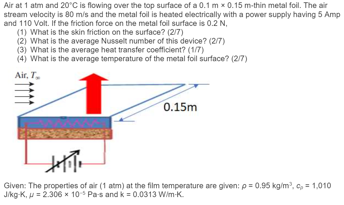 Solved Air at 1 atm and 20°C is flowing over the top surface | Chegg.com