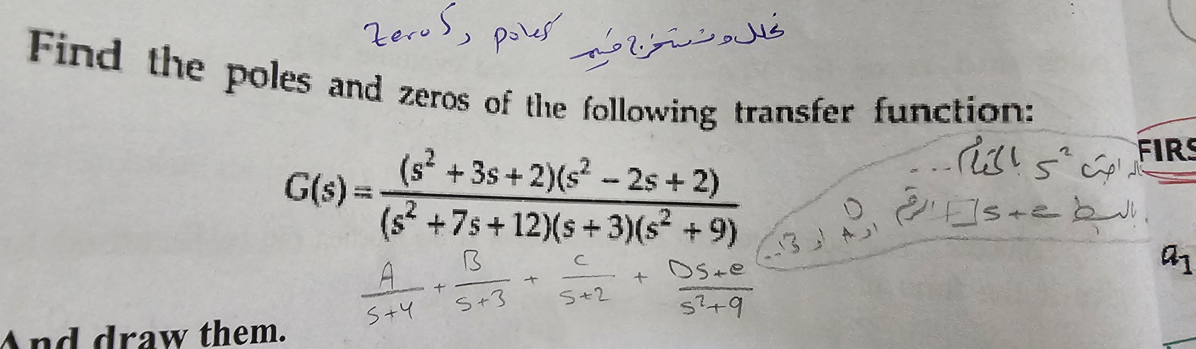 Solved Find the poles and zeros of ﻿the following transfer | Chegg.com