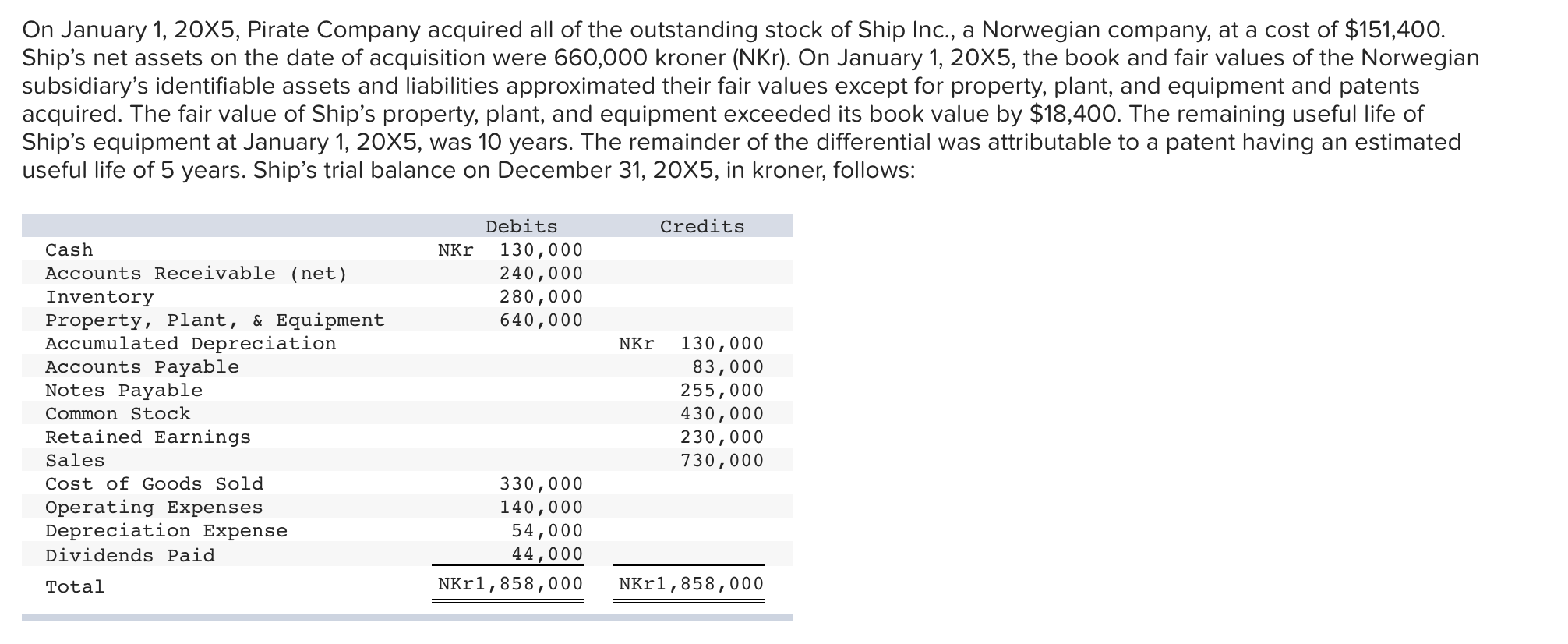 Solved] Pirate Company acquired all of the oustanding stock of ship inc.  On