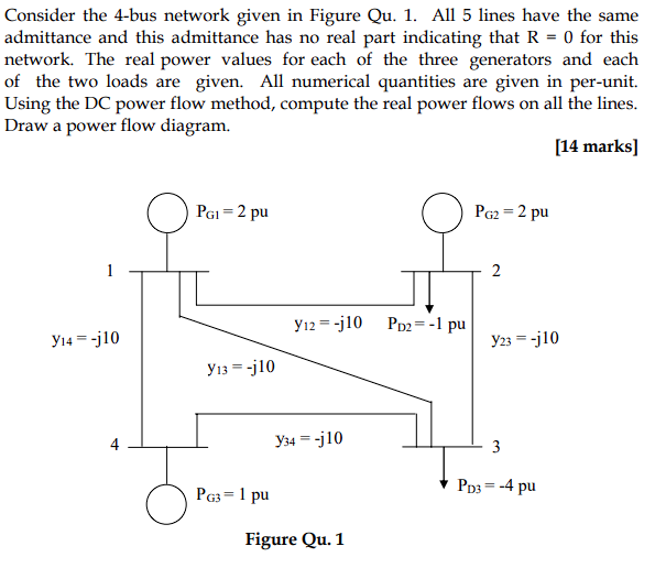 Solved Consider The 4 Bus Network Given In Figure Qu 1 All