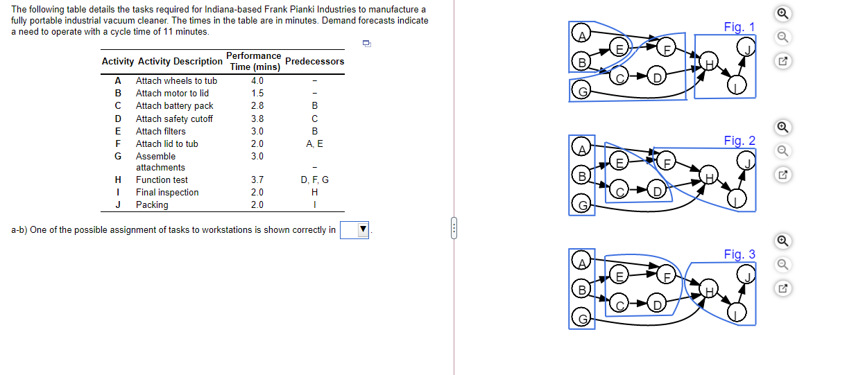 Solved a-b) One of the possible assignment of tasks to | Chegg.com