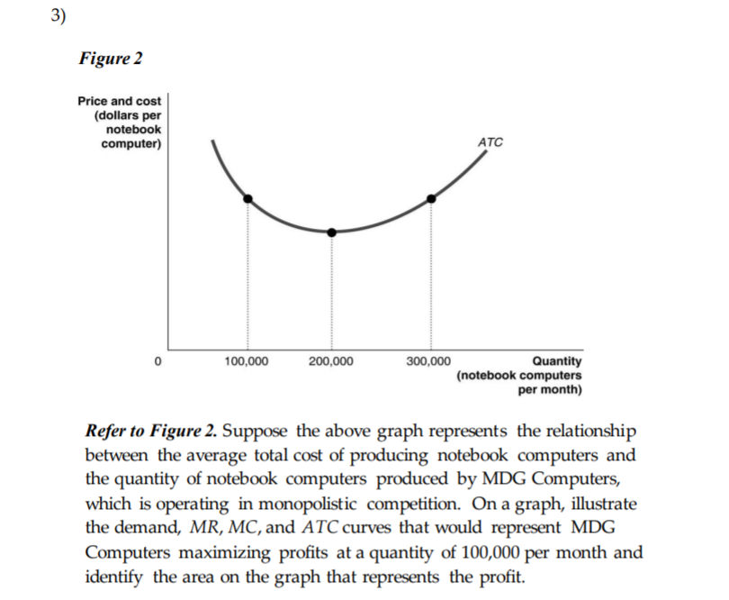 Solved Refer to Figure 2. Suppose the above graph represents