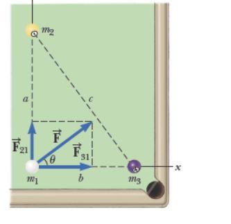 Solved I need help in understanding why tan is being used to | Chegg.com