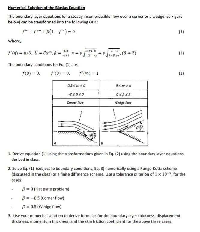 Numerical Solution of the Blasius Equation The