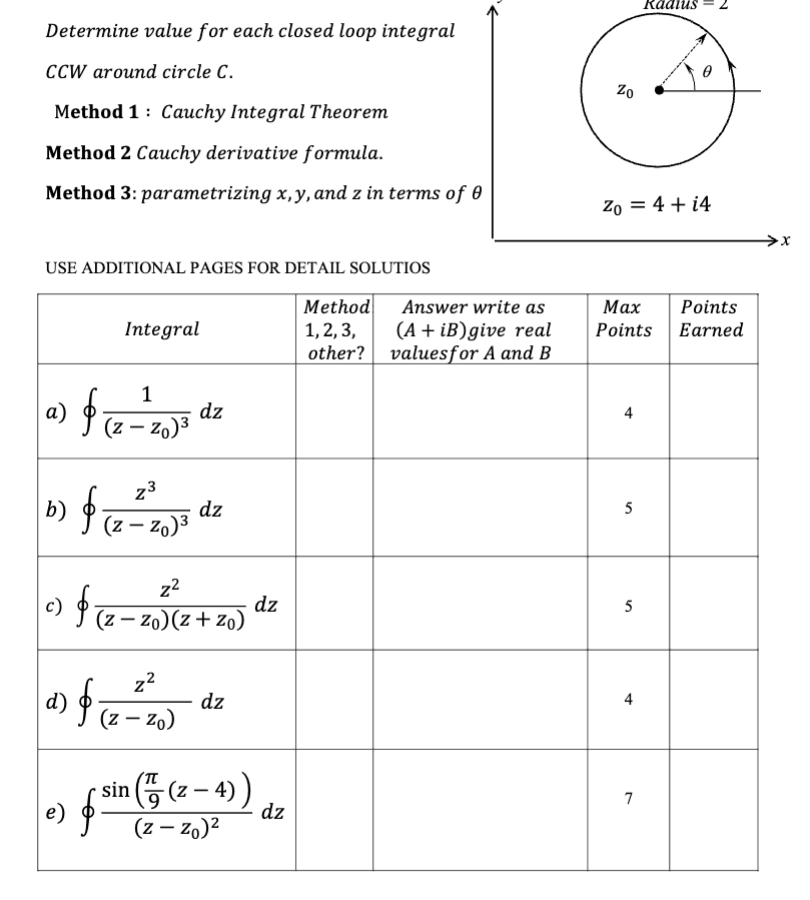 Solved Determine value for each closed loop integral CCW | Chegg.com