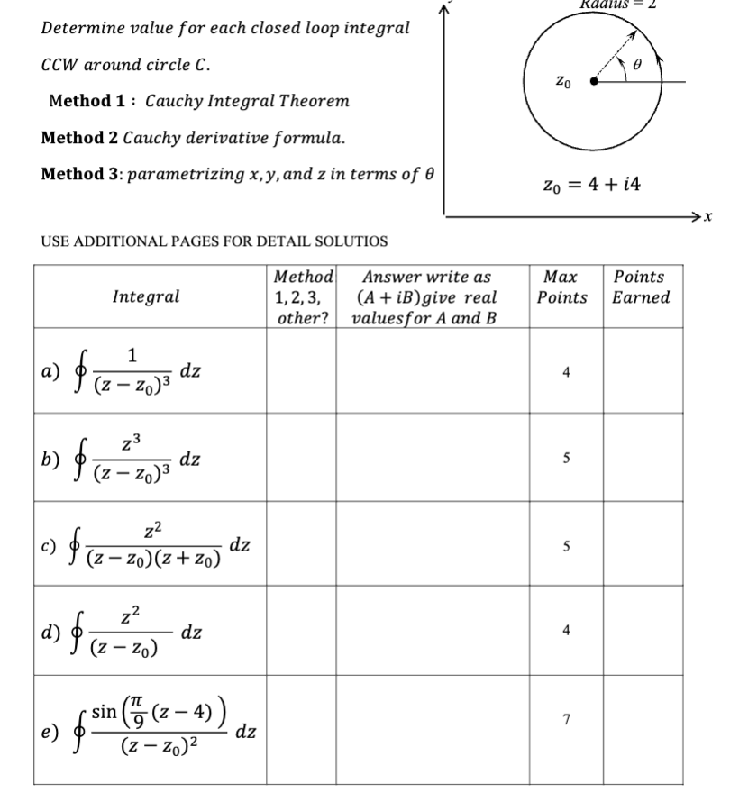 Solved Determine value for each closed loop integral CCW Chegg