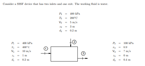 Solved (a) Calculate the mass flow rate through each port. m | Chegg.com