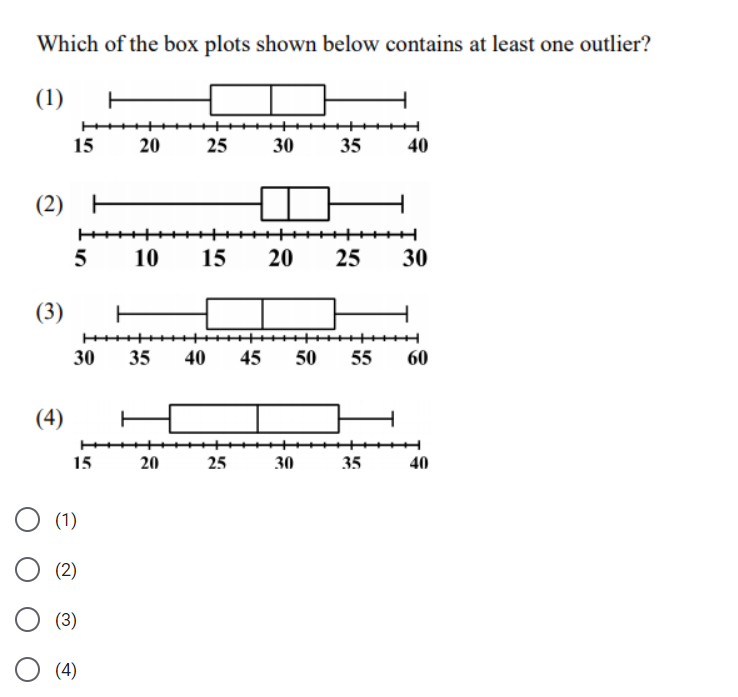 Solved Which of the box plots shown below contains at least | Chegg.com