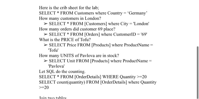 Solved Here Is The Crib Sheet For The Lab Select From