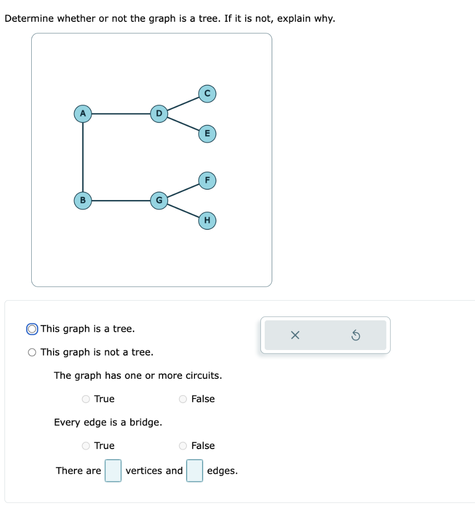 Solved Determine whether or not the graph is a tree. If it | Chegg.com