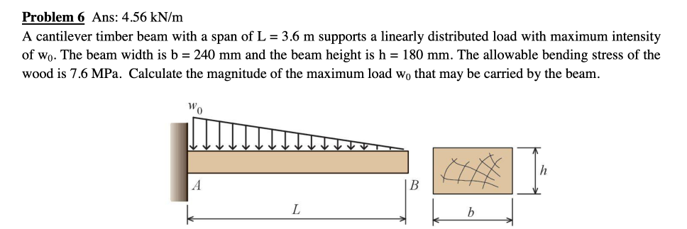 Solved Problem 6 Ans: 4.56 KN/m A Cantilever Timber Beam | Chegg.com