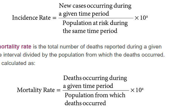 Solved ACTIVITY: COMPUTATIONS IN BIOSTATISTICS AND | Chegg.com