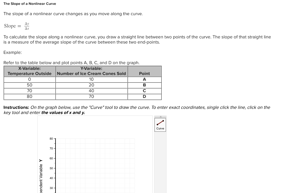 solved-the-slope-of-a-nonlinear-curve-the-slope-of-a-chegg