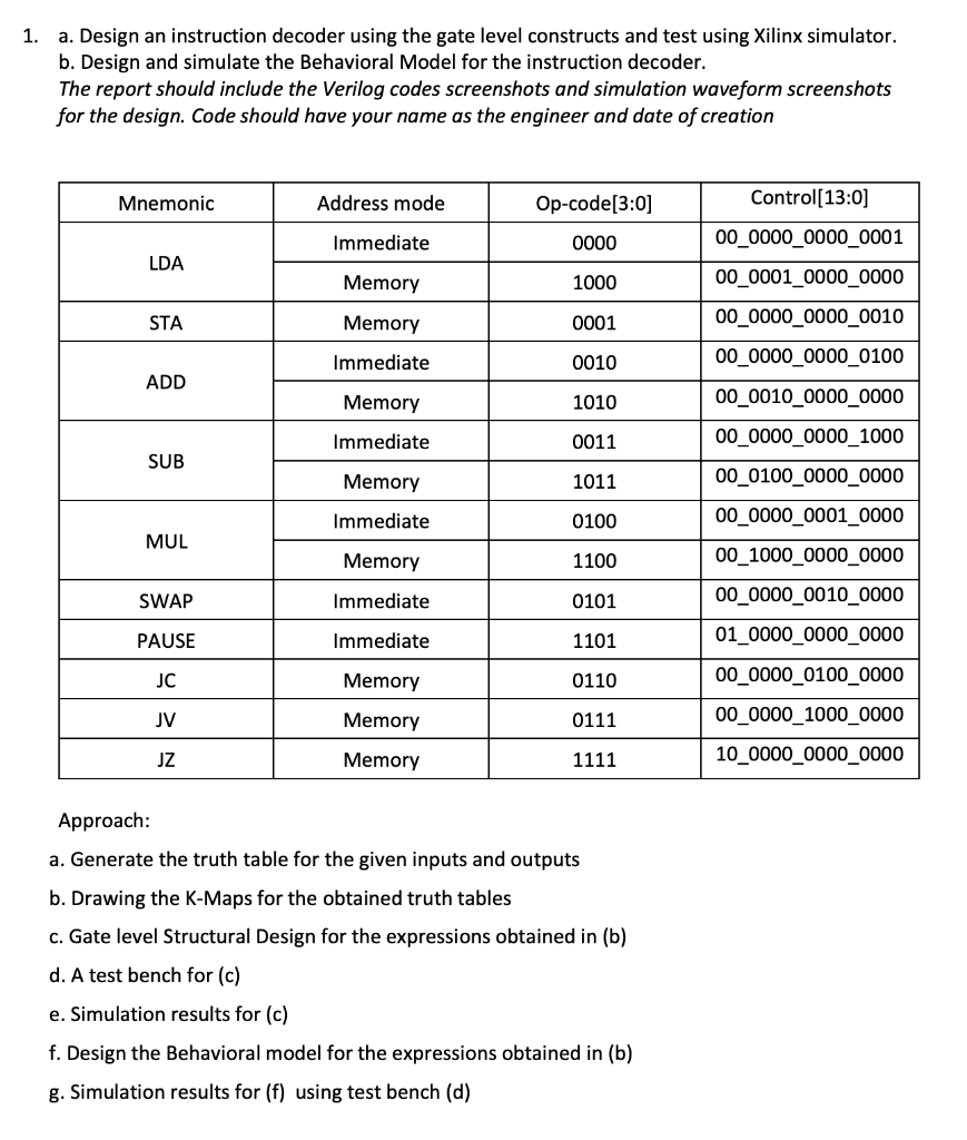1. a. Design an instruction decoder using the gate | Chegg.com
