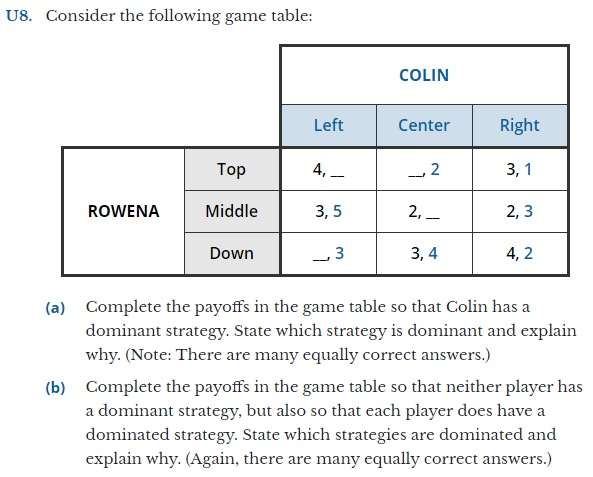 Solved U8. Consider The Following Game Table: COLIN Left | Chegg.com