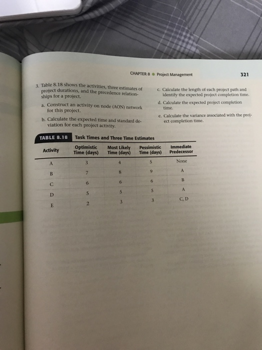 Solved CHAPTER 8 Project Management 321 3. Table 8.18 Shows | Chegg.com