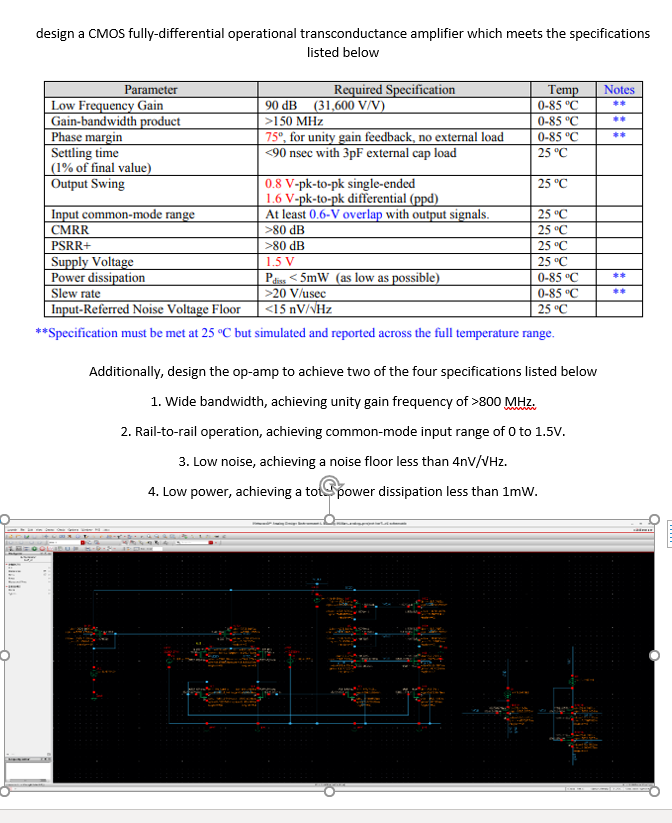 design a CMOS fullydifferential operational