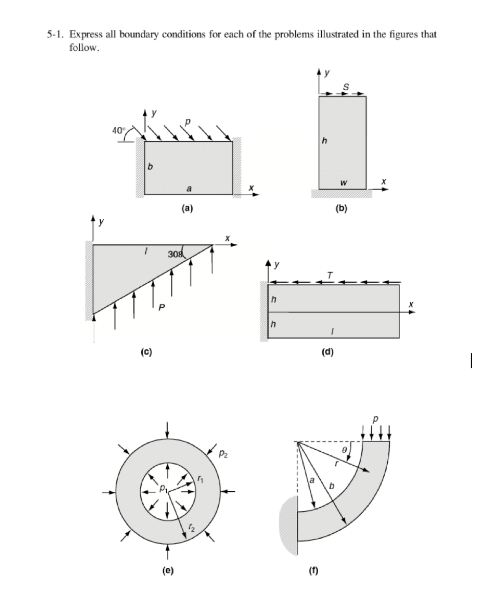 Solved 5-1. Express All Boundary Conditions For Each Of The | Chegg.com