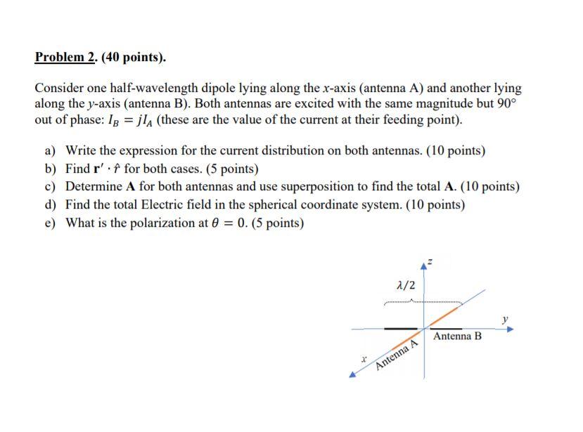 Problem 2 40 Points Consider One Half Waveleng Chegg Com