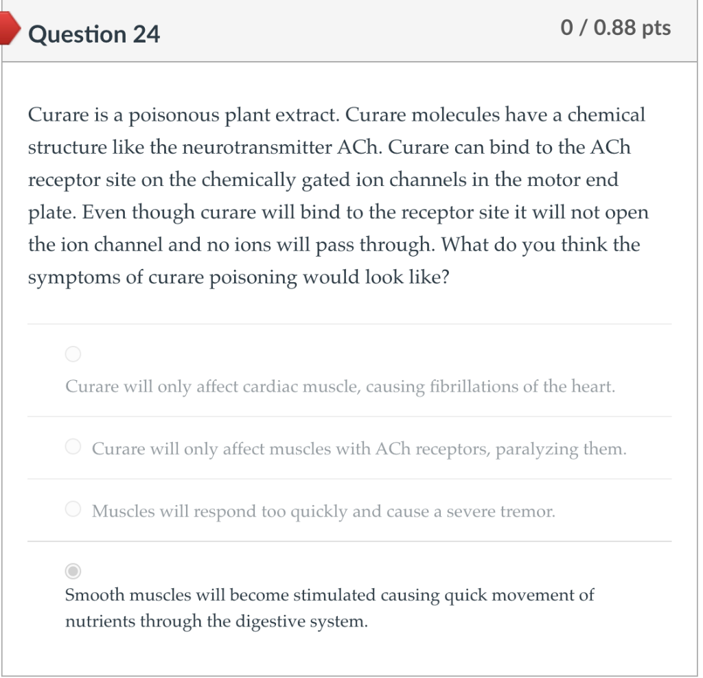 Solved Question 21 0 / 0.88 pts Refractory periods and