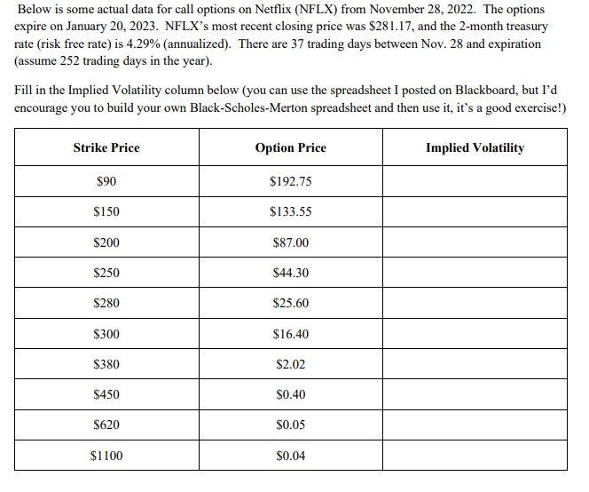 HBO Max Increases Monthly Price To $15.99; First Uptick Since Launch Vaults  It Ahead Of Netflix In Streaming Price Ranks – Deadline