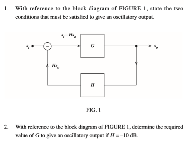 Solved 1. With reference to the block diagram of FIGURE 1, | Chegg.com
