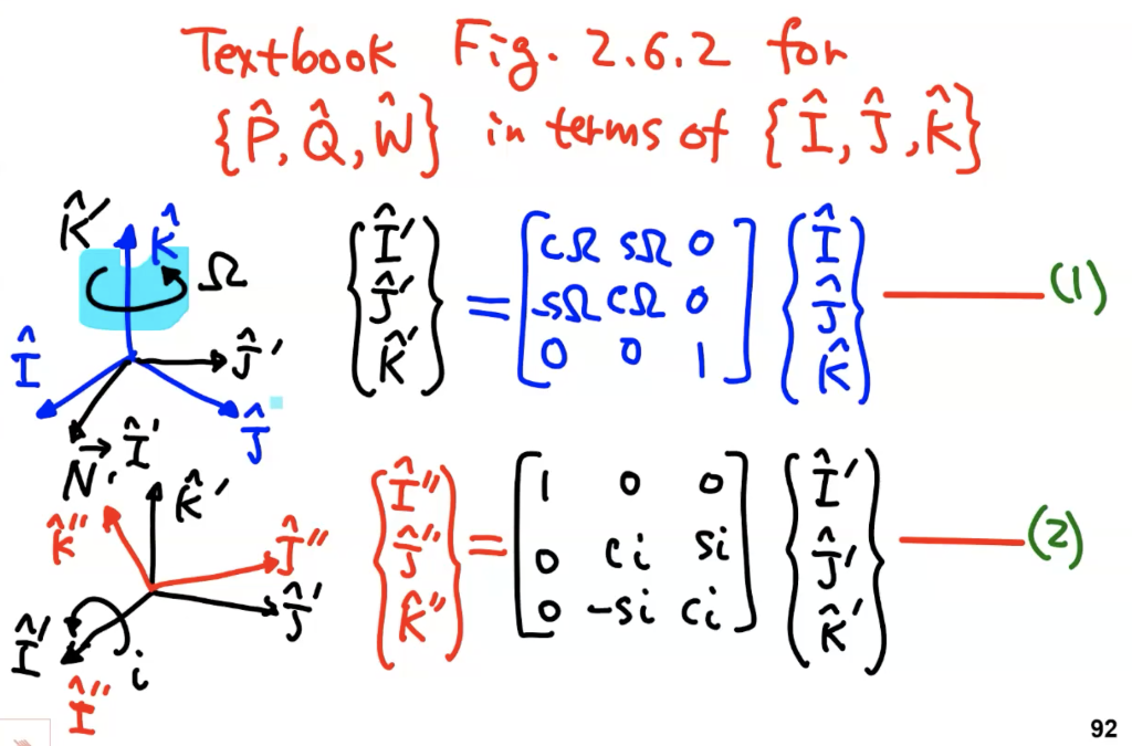 Solved Multiply C1 With C2 And Then Multiply The Product Chegg Com