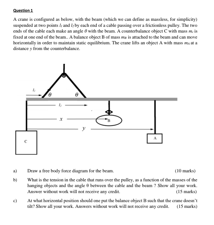 Solved Question 1 A crane is configured as below, with the | Chegg.com