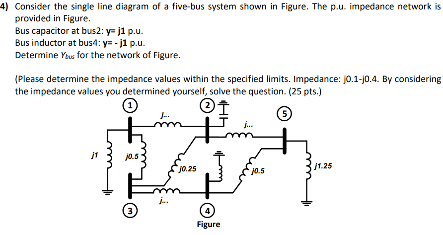 Solved ) Consider the single line diagram of a five-bus | Chegg.com