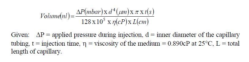 Solved Determine the volume of sample injected using the | Chegg.com
