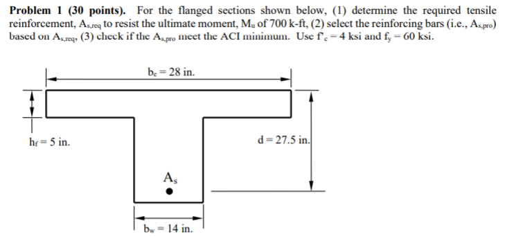 Solved Problem 1 (30 points). For the flanged sections shown | Chegg.com