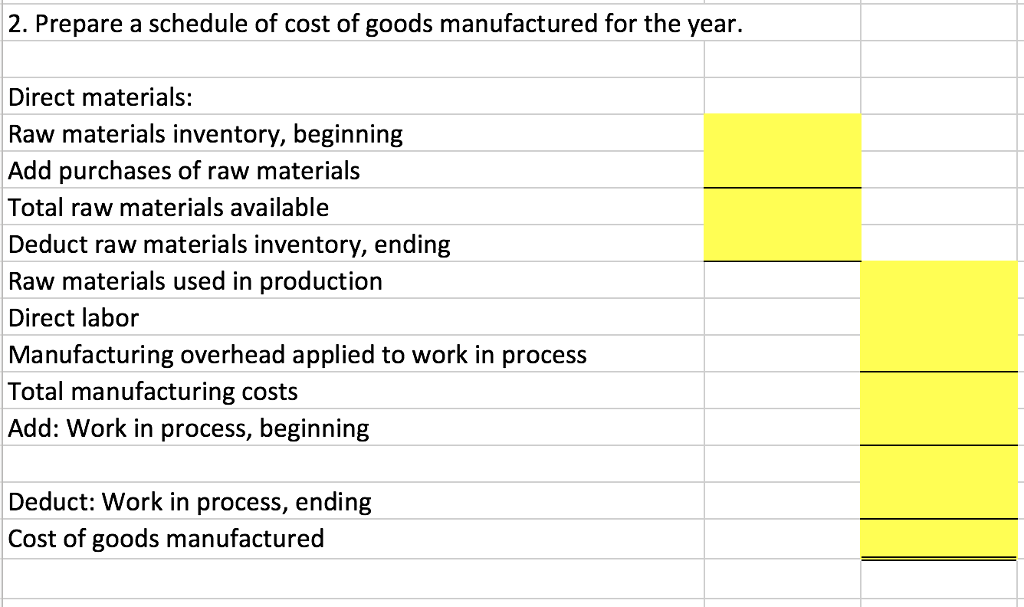 Solved Cost of Goods Manufactured and COGS Schedule Enter a | Chegg.com