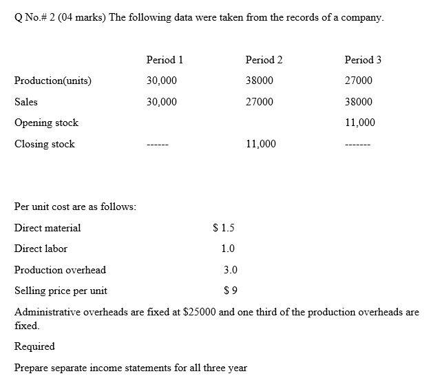 Solved Q No 2 04 Marks The Following Data Were Taken Chegg Com